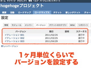 1ヶ月単位くらいで
バージョンを設定する
 