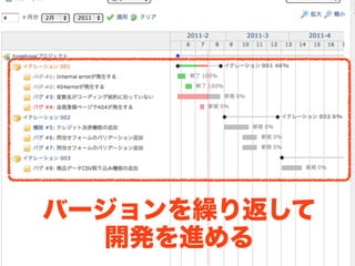 バージョンを繰り返して
  開発を進める
 