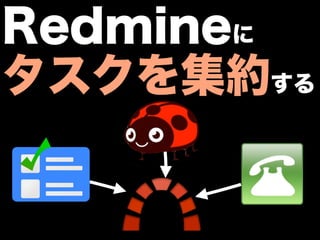 Redmineに
タスクを集約する
 