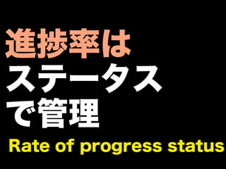 進捗率は
ステータス
で管理
Rate of progress status
 