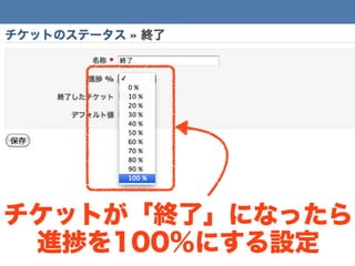 チケットが「終了」になったら
 進捗を100％にする設定
 