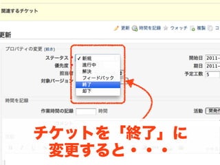 チケットを「終了」に
 変更すると・・・
 