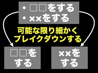 ・□□をする
 ・ をする
可能な限り細かく
ブレイクダウンする
□□を    を
する    する
 