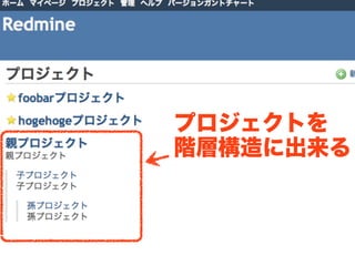 プロジェクトを
階層構造に出来る
 