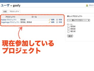 現在参加している
プロジェクト
 