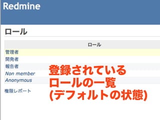 登録されている
ロールの一覧
(デフォルトの状態)
 