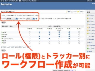 ロール(権限)とトラッカー別に
ワークフロー作成が可能
 