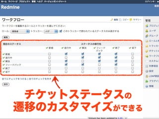チケットステータスの
遷移のカスタマイズができる
 