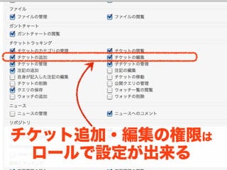 チケット追加・編集の権限は
 ロールで設定が出来る
 