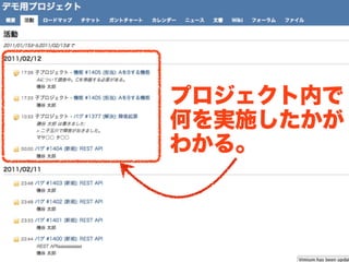 プロジェクト内で
何を実施したかが
わかる。
 