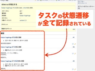 タスクの状態遷移
が全て記録されている
 