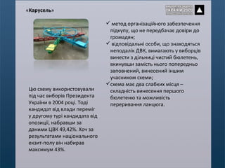 метод організаційного забезпечення підкупу, що не передбачає довіри до громадян; відповідальні особи, що знаходяться неподалік ДВК, вимагають у виборців винести з дільниці чистий бюлетень, вкинувши замість нього попередньо заповнений, винесений іншим учасником схеми; схема має два слабких місця – складність винесення першого бюлетеню та можливість переривання ланцюга. Цю схему використовували під час виборів Президента України в 2004 році. Тоді кандидат від влади переміг у другому турі кандидата від опозиції, набравши за даними ЦВК 49,42%. Хоч за результатами національного екзит-полу він набирав максимум 43%. « Карусель » 