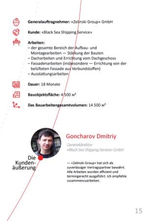 Zelinski Group. Präsentation.