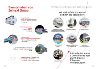 Zelinski Group. Präsentation.