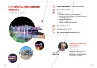 Zelinski Group. Präsentation.