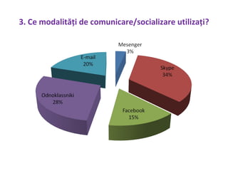 3. Ce modalităţi de comunicare/socializare utilizaţi?
 
