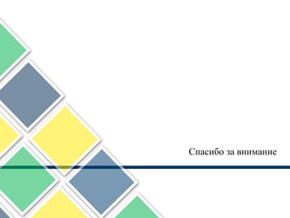          Спасибо за внимание

 