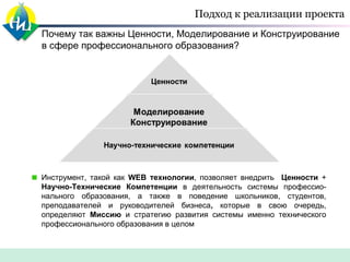 Подход к реализации проекта
Почему так важны Ценности, Моделирование и Конструирование
в сфере профессионального образования?

Инструмент, такой как WEB технологии, позволяет внедрить Ценности +
Научно-Технические Компетенции в деятельность системы профессионального образования, а также в поведение школьников, студентов,
преподавателей и руководителей бизнеса, которые в свою очередь,
определяют Миссию и стратегию развития системы именно технического
профессионального образования в целом

 