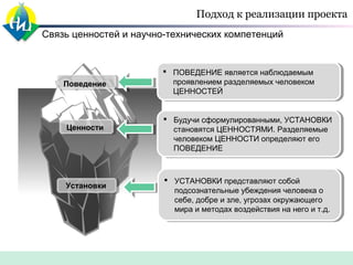 Подход к реализации проекта
Связь ценностей и научно-технических компетенций

Поведение

Ценности

Установки

 ПОВЕДЕНИЕ является наблюдаемым
ПОВЕДЕНИЕ является наблюдаемым
проявлением разделяемых человеком
проявлением разделяемых человеком
ЦЕННОСТЕЙ
ЦЕННОСТЕЙ
 Будучи сформулированными, УСТАНОВКИ
Будучи сформулированными, УСТАНОВКИ
становятся ЦЕННОСТЯМИ. Разделяемые
становятся ЦЕННОСТЯМИ. Разделяемые
человеком ЦЕННОСТИ определяют его
человеком ЦЕННОСТИ определяют его
ПОВЕДЕНИЕ
ПОВЕДЕНИЕ

 УСТАНОВКИ представляют собой
УСТАНОВКИ представляют собой
подсознательные убеждения человека о
подсознательные убеждения человека о
себе, добре и зле, угрозах окружающего
себе, добре и зле, угрозах окружающего
мира и методах воздействия на него и т.д.
мира и методах воздействия на него и т.д.

 