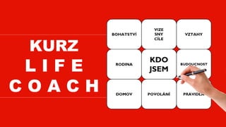 KURZ
L I F E
C O A C H
 
