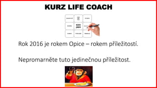 Rok 2016 je rokem Opice – rokem příležitostí.
Nepromarněte tuto jedinečnou příležitost.
KURZ LIFE COACH
 