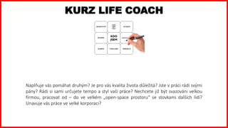 Naplňuje vás pomáhat druhým? Je pro vás kvalita života důležitá? Jste v práci rádi svými
pány? Rádi si sami určujete tempo a styl vaší práce? Nechcete již být svazováni velkou
firmou, pracovat od – do ve velkém „open-space prostoru“ se stovkami dalších lidí?
Unavuje vás práce ve velké korporaci?
KURZ LIFE COACH
 