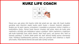 Pokud ano, pak práce Life Coache může být právě pro vás. Jako Life Coach budete
pomáhat svým klientům zlepšit kvalitu jejich života v různých životních oblastech.
Budete pro ně jejich oporou, průvodcem a povedete je procesem změny k lepšímu a
kvalitnějšímu životu. Pomoc bude hlavním smyslem vaší práce, která vás bude zcela
naplňovat a přinášet vám každodenní radost a potěšení. Vaším naplněním a úspěchem
pak bude kvalitnější život vašich klientů. Není hezčí pocit, než pomoci těm, kteří to
opravdu potřebují. V dnešní době počet lidí, kteří aktivně hledají pomoc dramaticky
roste. Potřebují kvalifikovaného partnera, který jim pomůže život zvládnout a zlepšit
jeho kvalitu. Počet těchto klientů tak bude stále rychleji narůstat.
KURZ LIFE COACH
 