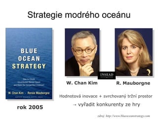 Rudý vs. modrý oceán
●   Rudý ~ známý        ●   Modrý ~ neznámý
●   šachová strategie   ●   GO strategie
 