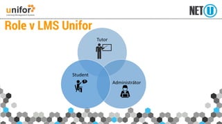 Role v LMS Unifor 
Tutor 
Administrátor 
Student  