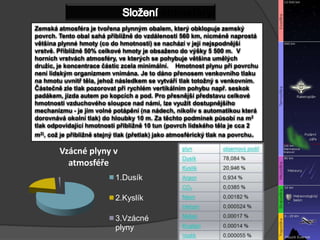 SloženíatmosféryZemská atmosféra je tvořena plynným obalem, který obklopuje zemský povrch. Tento obal sahá přibližně do vzdálenosti 560 km, nicméně naprostá většina plynné hmoty (co do hmotnosti) se nachází v její nejspodnější vrstvě. Přibližně 50% celkové hmoty je obsaženo do výšky 5 500 m. V horních vrstvách atmosféry, ve kterých se pohybuje většina umělých družic, je koncentrace částic zcela minimální.  Hmotnost plynu při povrchu není lidským organizmem vnímána. Je to dáno přenosem venkovního tlaku na hmotu uvnitř těla, jehož následkem se vytváří tlak totožný s venkovním. Částečně zle tlak pozorovat při rychlém vertikálním pohybu např. seskok padákem, jízda autem po kopcích a pod. Pro přesnější představu celkové hmotnosti vzduchového sloupce nad námi, lze využít dostupnějšího mechanizmu - je jím volné potápění (na nádech, nikoliv s automatikou která dorovnává okolní tlak) do hloubky 10 m. Za těchto podmínek působí na m2 tlak odpovídající hmotnosti přibližně 10 tun (povrch lidského těla je cca 2 m2), což je přibližně stejný tlak (přetlak) jako atmosférický tlak na povrchu.