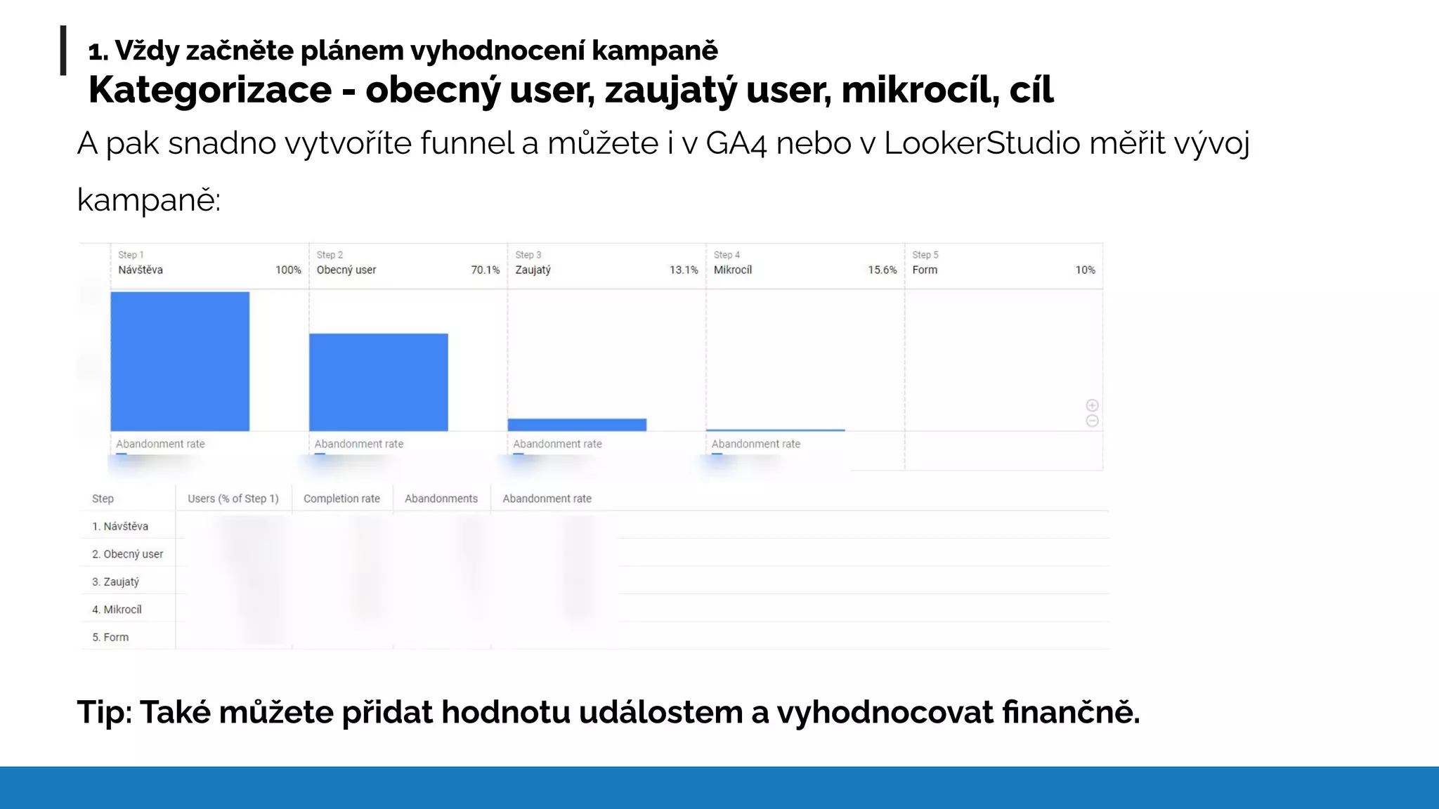 Slide 13