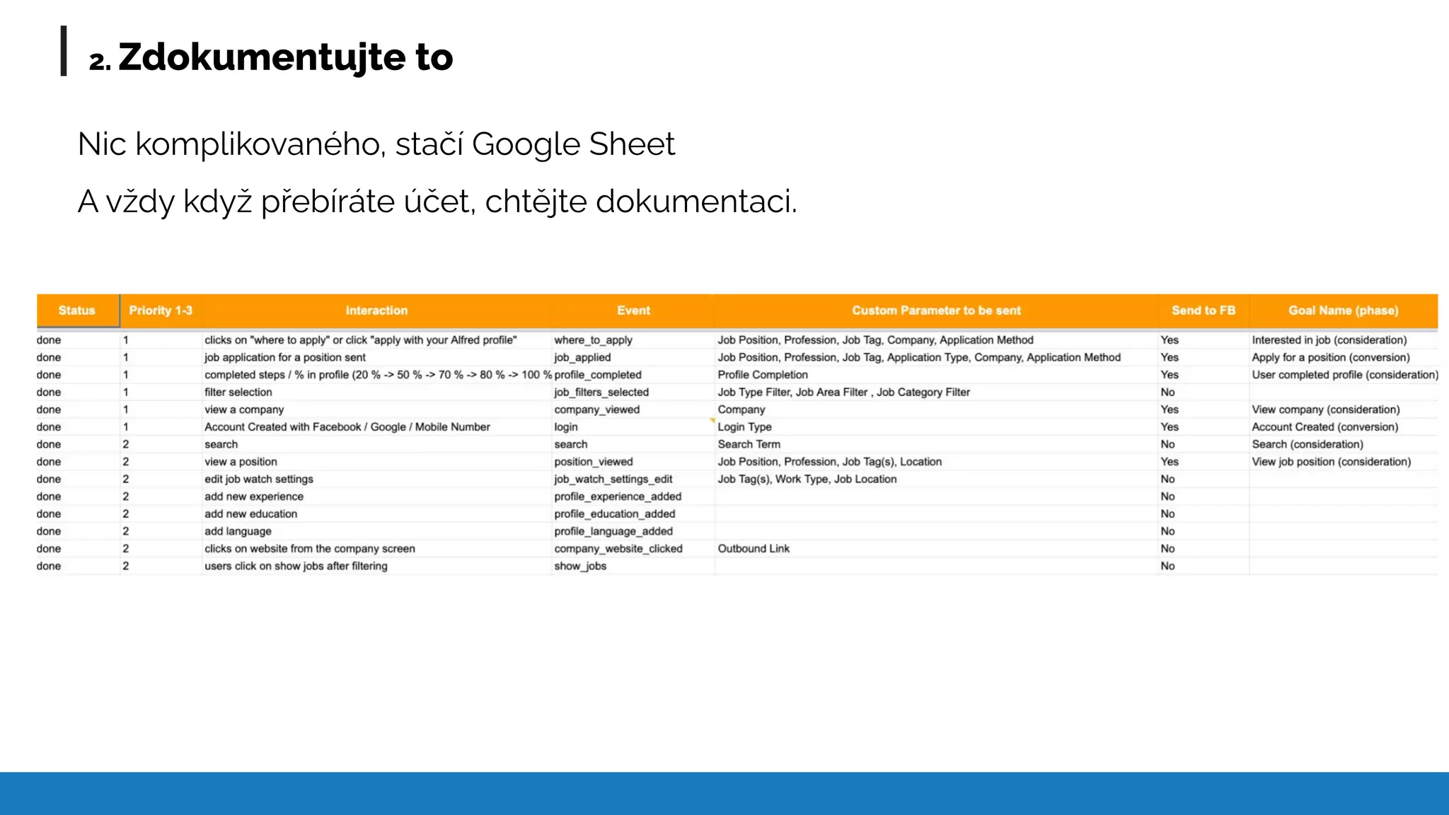 Slide 16