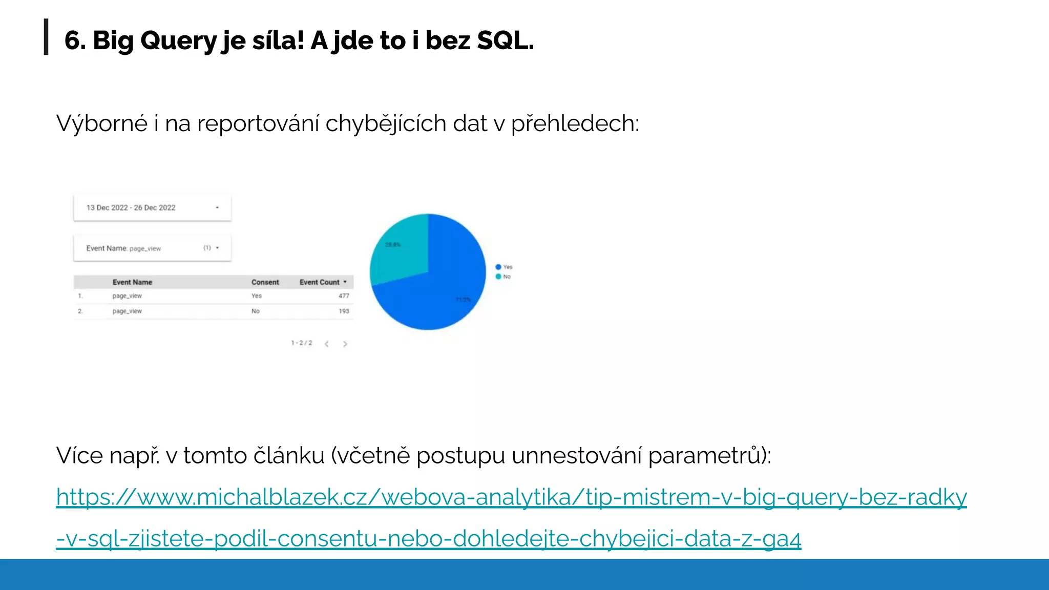 Slide 25