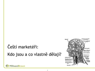 Anatomie ceskeho marketera
