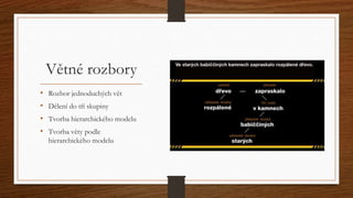 Větné rozbory 
• Rozbor jednoduchých vět 
• Dělení do tří skupiny 
• Tvorba hierarchického modelu 
• Tvorba věty podle 
hierarchického modelu 
 