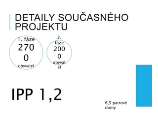 DETAILY SOUČASNÉHO
PROJEKTU
1. fáze
270
0
obyvatel
2.
fáze
200
0
obyvat
el
6,5 patrové
domy
IPP 1,2
 