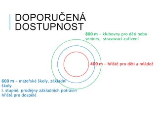 DOPORUČENÁ
DOSTUPNOST
400 m - hřiště pro děti a mládež
600 m - mateřské školy, základní
školy
I. stupně, prodejny základních potravin
hřiště pro dospělé
800 m - klubovny pro děti nebo
seniory, stravovací zařízení
 