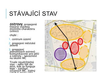 STÁVAJÍCÍ STAV
ostrovy, propojené
lineární stavbou
místního charakteru
(silnicí)
chybí :
1. centrum území
2. propojení městské
zeleně
3. propojení
jednotlivých ostrovů
komunikacemi pro pěší
a cyklisty – návaznost
na okolní MČ
Trvale neudržitelný
stav – odliv lidí do
míst, kde to funguje
lépe – zatížení
ostatních MČ, žádný
 