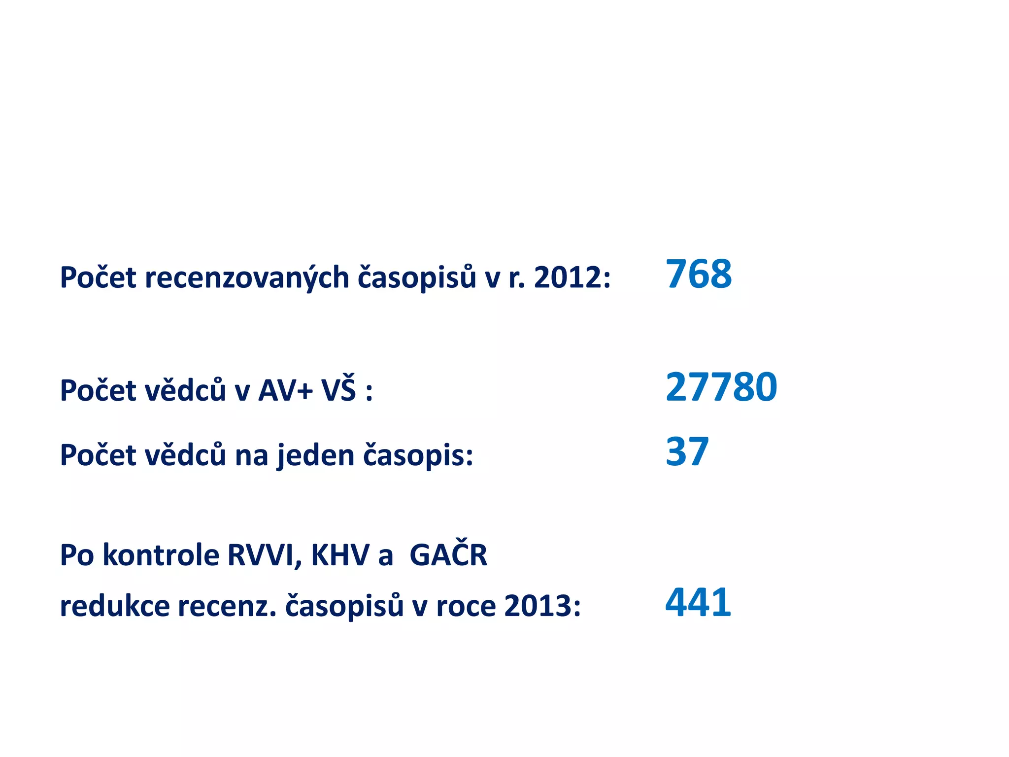 Počet recenzovaných časopisů v r. 2012: 768 
Počet vědců v AV+ VŠ : 27780 
Počet vědců na jeden časopis: 37 
Po kontrole RVVI, KHV a GAČR redukce recenz. časopisů v roce 2013: 441 
 