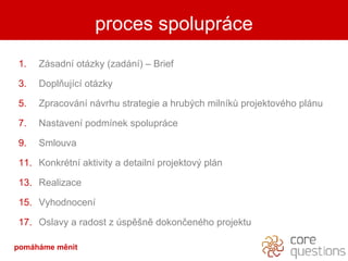 Zsadn otzky (zadn) C Brief Doplujc otzky Zpracovn nvrhu strategie a hrub?ch milnk? projektovho plnu  Nastaven podmnek spoluprce Smlouva Konkrtn aktivity a detailn projektov? pln Realizace Vyhodnocen Oslavy a radost z sp?n dokon?enho projektu proces spoluprce pomhme Ծ 