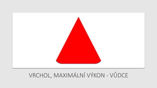 VRCHOL, MAXIMÁLNÍ VÝKON - VŮDCE
 