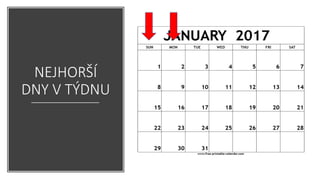 NEJHORŠÍ
DNY V TÝDNU
 