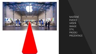 NADŠENÍ
EMOCE
VÁŠEŇ
IMAGE
STYL
PRODEJ
PREZENTACE
 