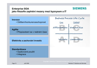 Prezentace Sap World Tour 08 Final
