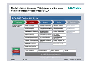 Prezentace Sap World Tour 08 Final