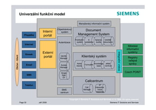 Prezentace Sap World Tour 08 Final