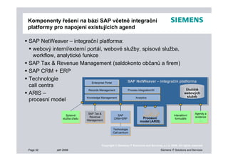 Prezentace Sap World Tour 08 Final