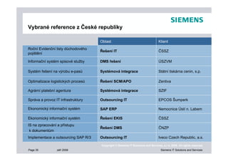 Prezentace Sap World Tour 08 Final