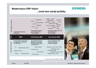 Prezentace Sap World Tour 08 Final