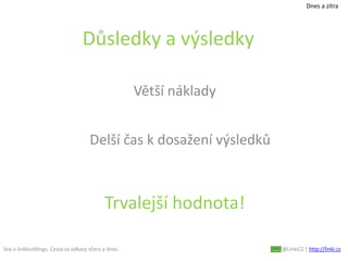 Sny o linkbuildingu. Cesta za odkazy včera a dnes. @LinkiCZ | http://linki.cz
Důsledky a výsledky
Větší náklady
Delší čas k dosažení výsledků
Trvalejší hodnota!
Dnes a zítra
 